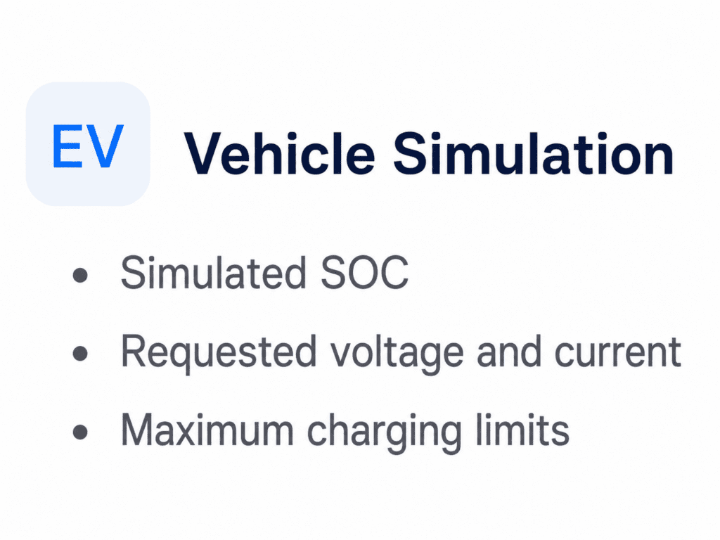 Share Charging EV charging equipment and DC fast charger solution