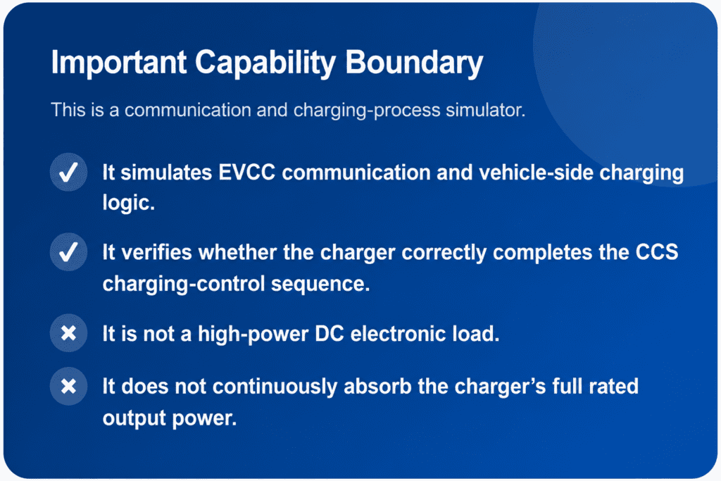 Share Charging EV charging equipment and DC fast charger solution